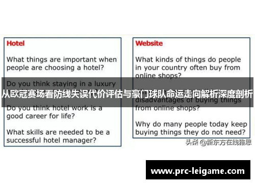从欧冠赛场看防线失误代价评估与豪门球队命运走向解析深度剖析