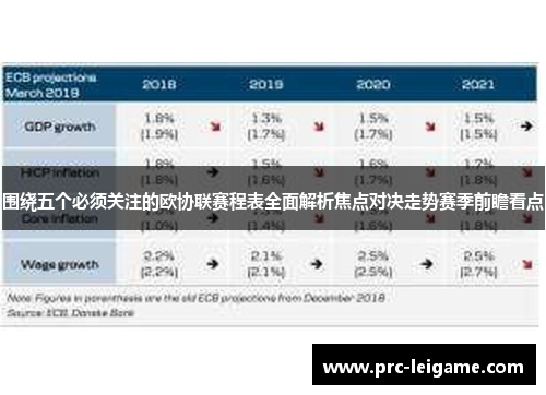围绕五个必须关注的欧协联赛程表全面解析焦点对决走势赛季前瞻看点