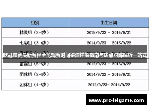 欧冠联赛最新赛程全览观赛时间渠道详解指南与焦点对阵解析一站式