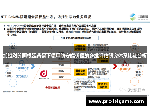加维对阵阿根廷背景下德甲防守端价值的多维评估研究体系比较分析